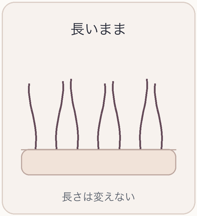 毛の長さを変えない場合の横から見た模式図