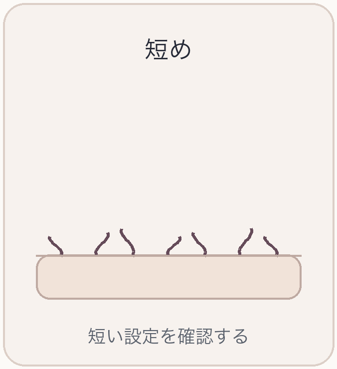 毛を短めに整えた場合の模式図