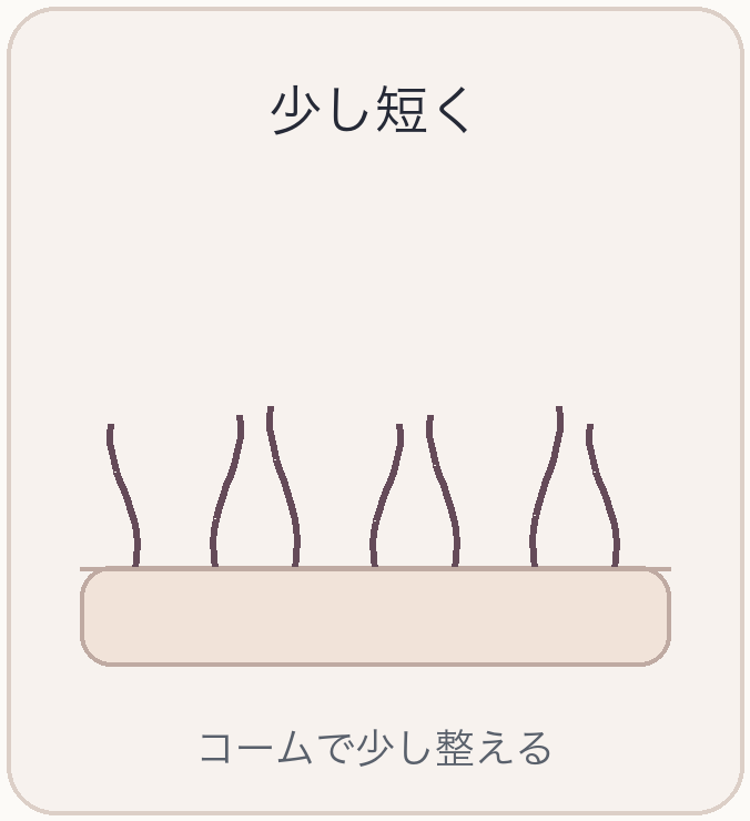 コームを使って毛を少し短くした場合の模式図